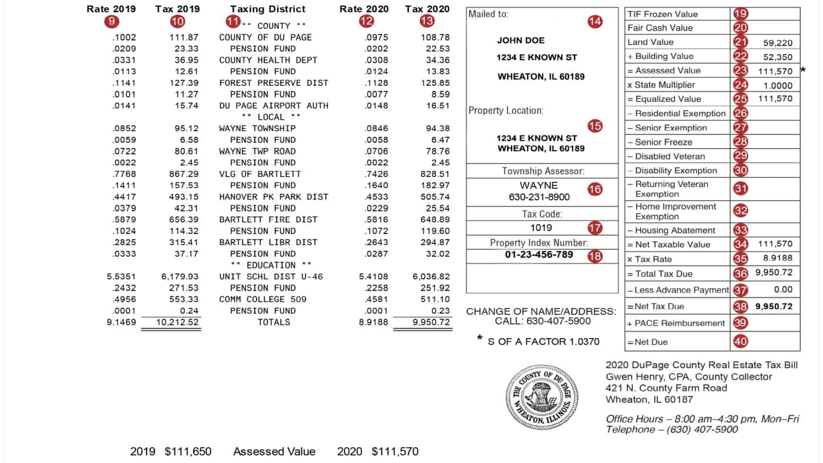 DuPage County Property Taxes - �� 2024 Ultimate Guide & What You Need to 